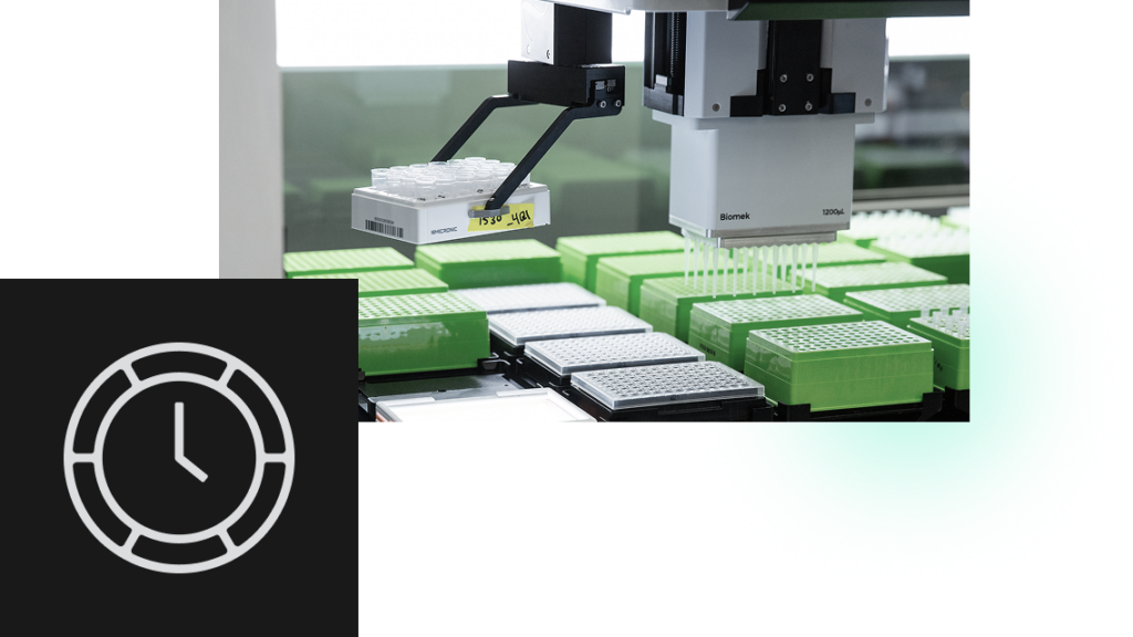 A robotic arm in a lab handles sample plates with a pipette head over green plates. A clock icon is featured to the left.